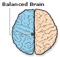 balanced
