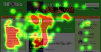 eye-tracking