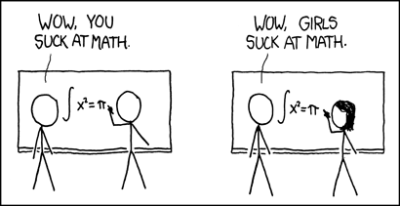 math
