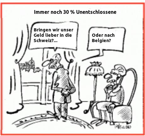 unentschlossen