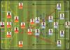 NetherlandsvsArgentina_FORMATION-1