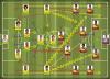 brazilvscolombia_FORMATION-1