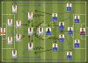 englandvsitaly_FORMATION-1