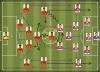 spainvschile_FORMATION-1