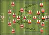 spainvsnetherlands_FORMATION-1