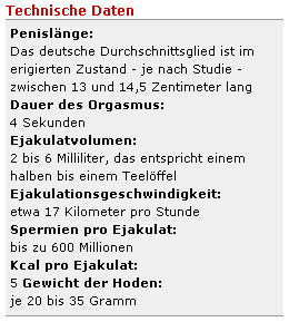 Technische Daten