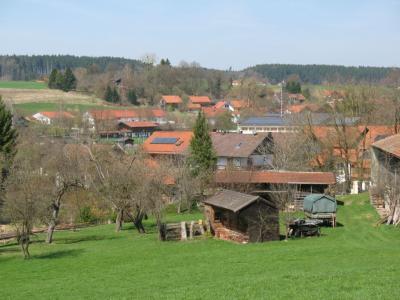 Glonn