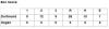 Box-Score-SB-VL-22-06-08