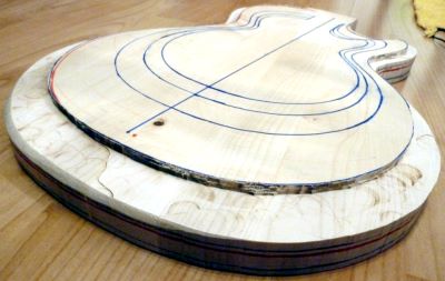 Gitarrenbau
