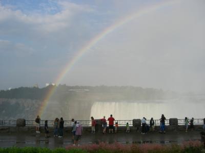 Niagara-Falls-22
