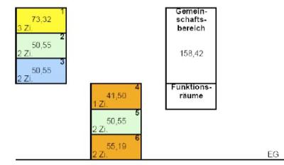 betreutes-wohnen