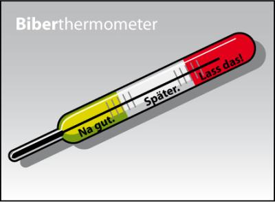 Biberthermometer