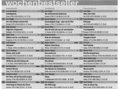 oesterreichische-Bestsellerliste-2011-KW-37-