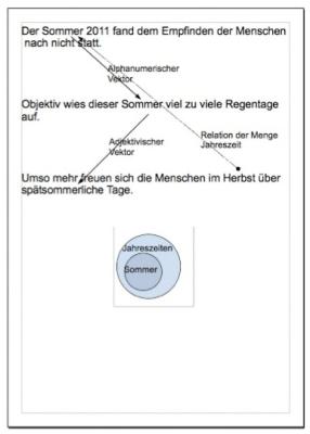 Menge_Teilmenge