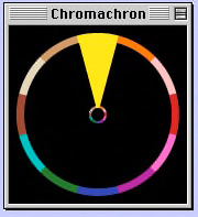 chronograph