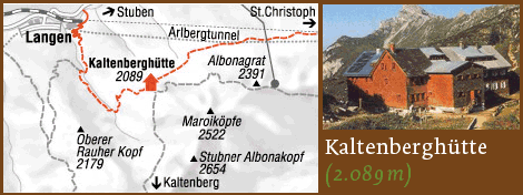 kaltenberg