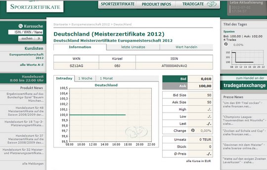 Deutschland-Zertifikat