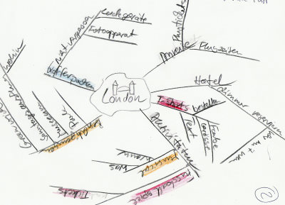 london planning london planning