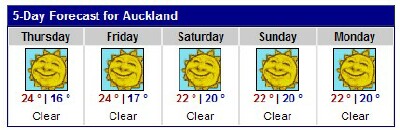 AKLWx_bmwPreview