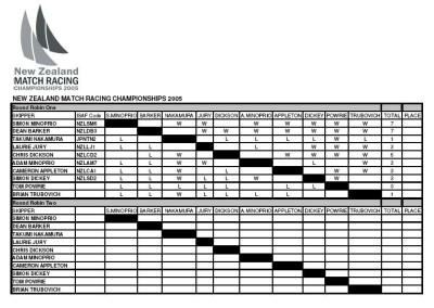 NZMRC1_bmwPreview