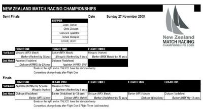 NZMRCFinal_bmwPreview