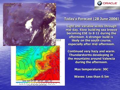 weather-forecast-20060628_bmwPreview