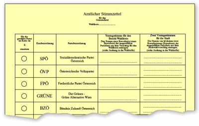 stimmzettel_gross2