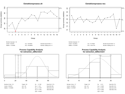 20110425_Result_Control