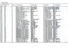 Stueckliste-001