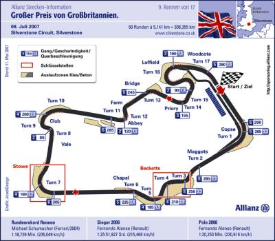 StreckeGrossbritannienSilverstoneCircuit