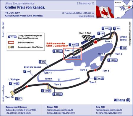 StreckeKanadaCircuitGillesVilleneuveMontreal