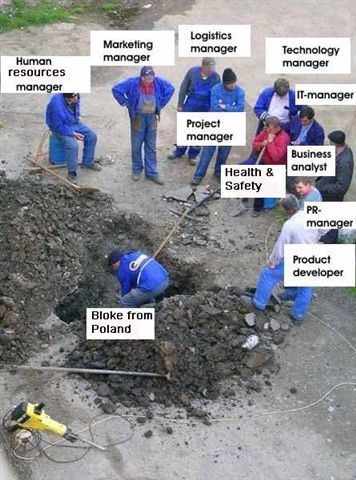 TeamworkUK2006