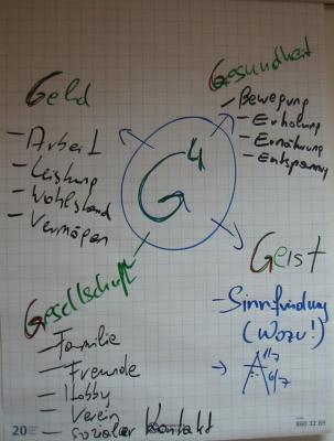ghoch4