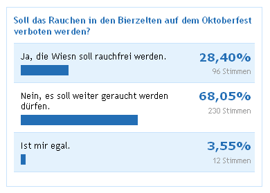 2010-06-10-Wiesn-Rauch-Stimmung