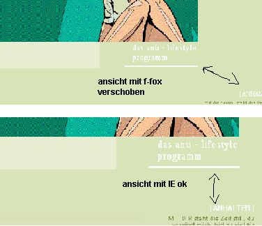 ansicht