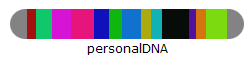 personal-dna