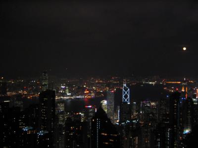 HK bei Nacht