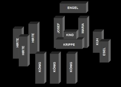krippe