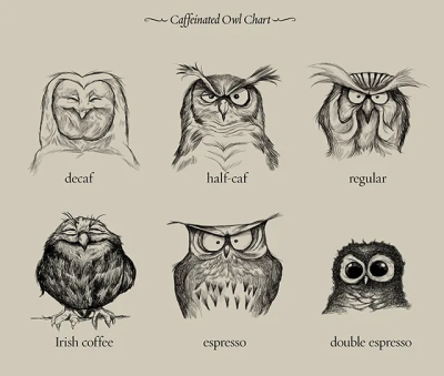 Kaffeeeulen