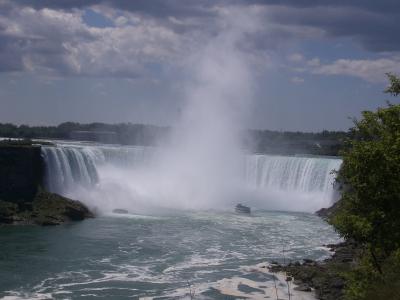 Niagara Falls Kanadische Seite
