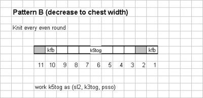 pattern-B-decrease-to-chest-width