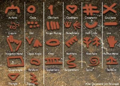 palaeolithic-alphabet