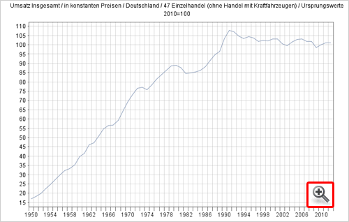 130531_einzelhandelbuba_small