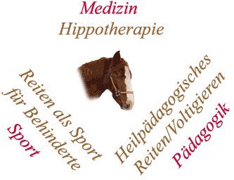 hippotherapie