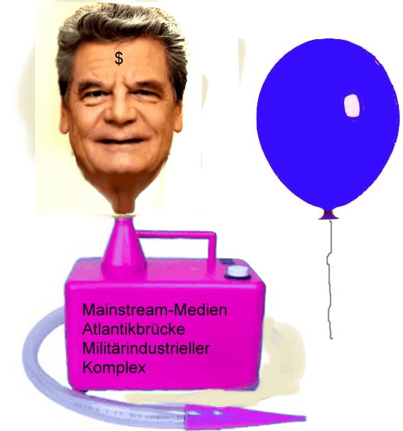 Luftballon-Gauck