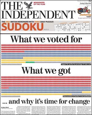 Independentfrontpage10-05-05