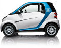 car2go