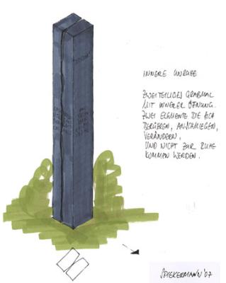innere-unruhe-Krahl