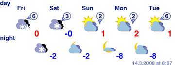 gramYo_Joensuu_en_2008031414_2008031408