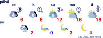 gram_5d_fi_Joensuu_2009060515_2009060509j_1